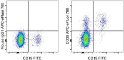 Invitrogen CD39 Monoclonal Antibody (eBioA1 (A1)), APC-eFluor 780, eBioscience