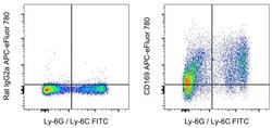 Invitrogen CD169 (Siglec-1) Monoclonal Antibody (SER-4), APC-eFluor 780,