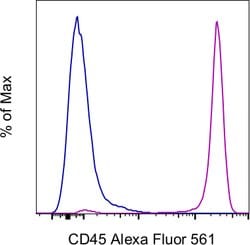 Invitrogen CD45 Monoclonal Antibody (HI30), Alexa Fluor 561, eBioscience