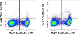 Invitrogen CD317 (BST2, PDCA-1) Monoclonal Antibody (eBio129c (129c)),