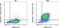 Arginase 1 Monoclonal Antibody (A1exF5), Alexa Fluor 700, eBioscience ,