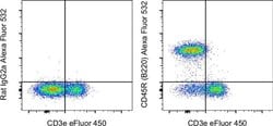 Invitrogen CD45R (B220) Monoclonal Antibody (RA3-6B2), Alexa Fluor 532, eBioscience 100 &mu;g | Buy Online | Invitrogen&trade; | Fisher Scientific
