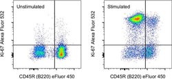 Invitrogen Ki-67 Monoclonal Antibody (SolA15), Alexa Fluor 532, eBioscience