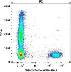 CD20 Monoclonal Antibody (2H7), Abbomax 100 &mu;g; Unconjugated:Antibodies,