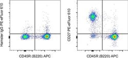 Invitrogen CD27 Monoclonal Antibody (LG.7F9), PE-eFluor 610, eBioscience