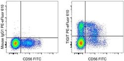 TIGIT Monoclonal Antibody (MBSA43), PE-eFluor&trade; 610, eBioscience&trade;, Invitrogen&trade;