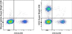 CD3 Monoclonal Antibody (OKT3), Super Bright™ 436, eBioscience™, Invitrogen™