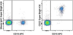 Invitrogen&trade;&nbsp;CD22 Monoclonal Antibody (eBio4KB128 (4KB128)), Super Bright&trade; 436, eBioscience&trade;