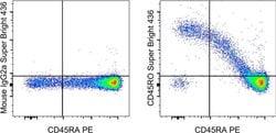 CD45RO Monoclonal Antibody (UCHL1), Super Bright 436, eBioscience , Invitrogen:Antibodies:Primary