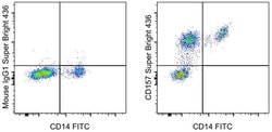 CD157 Monoclonal Antibody (eBioSY11B5 (SY11B5)), Super Bright 436, eBioscience