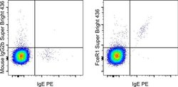 Invitrogen FceR1 alpha Monoclonal Antibody (AER-37 (CRA1)), Super Bright