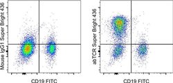 TCR alpha/beta Monoclonal Antibody (IP26), Super Bright 436, eBioscience