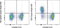 CD3 Monoclonal Antibody (17A2), Super Bright 600, eBioscience , Invitrogen:Antibodies:Primary