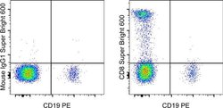 Invitrogen CD8a Monoclonal Antibody (SK1), Super Bright 600, eBioscience