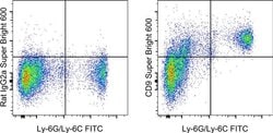 Invitrogen CD9 Monoclonal Antibody (eBioKMC8 (KMC8)), Super Bright 600,