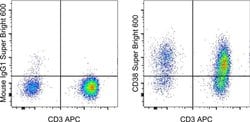 Invitrogen CD38 Monoclonal Antibody (HB7), Super Bright 600, eBioscience:Antibodies:Primary