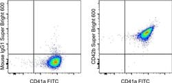 Invitrogen CD42b Monoclonal Antibody (HIP1), Super Bright 600, eBioscience