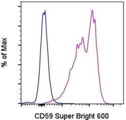 CD59 (Protectin) Monoclonal Antibody (OV9A2), Super Bright 600, eBioscience
