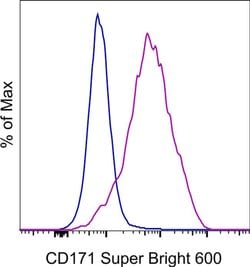 Invitrogen CD171 Monoclonal Antibody (eBio5G3 (5G3)), Super Bright 600,