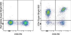 Invitrogen CD4 Monoclonal Antibody (YKIX302.9), Super Bright 600, eBioscience:Antibodies:Primary