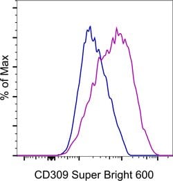 Invitrogen CD309 (FLK1) Monoclonal Antibody (Avas12a1), Super Bright 600,