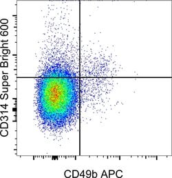 Invitrogen CD314 (NKG2D) Monoclonal Antibody (CX5), Super Bright 600, eBioscience