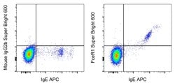 Invitrogen FceR1 alpha Monoclonal Antibody (AER-37 (CRA1)), Super Bright