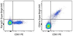 CD41a Monoclonal Antibody (eBioMWReg30 (MWReg30)), Super Bright 645, eBioscience