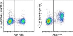 Invitrogen CD127 Monoclonal Antibody (A7R34), Super Bright 645, eBioscience:Antibodies:Primary