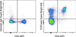 Invitrogen TCR beta Monoclonal Antibody (H57-597), Super Bright 645, eBioscience:Antibodies:Primary