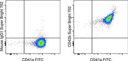CD42b Monoclonal Antibody (HIP1), Super Bright 702, eBioscience , Invitrogen:Antibodies:Primary