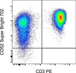 Invitrogen CD52 Monoclonal Antibody (CF1D12), Super Bright 702, eBioscience 100 Tests | Buy Online | Invitrogen&trade; | Fisher Scientific