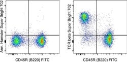 Invitrogen&trade;&nbsp;Armenian Hamster IgG Isotype Control (eBio299Arm), Super Bright&trade; 702, eBioscience&trade;