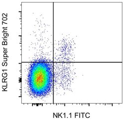 Invitrogen KLRG1 Monoclonal Antibody (2F1), Super Bright 702, eBioscience