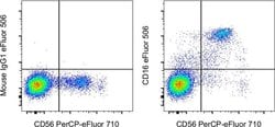CD16 Monoclonal Antibody (eBioCB16 (CB16)), eFluor 506, eBioscience , Invitrogen:Antibodies:Primary