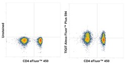 Invitrogen TIGIT Recombinant Mouse Monoclonal Antibody (MBSA43), Alexa