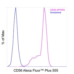 Invitrogen&trade;&nbsp;CD56 (NCAM) Recombinant Mouse Monoclonal Antibody (TULY56), Alexa Fluor&trade; Plus 555