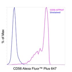 Invitrogen&trade;&nbsp;CD56 (NCAM) Recombinant Mouse Monoclonal Antibody (TULY56), Alexa Fluor&trade; Plus 647