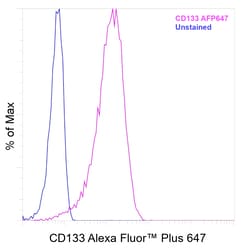 Invitrogen&trade;&nbsp;CD133 (Prominin-1) Recombinant Mouse Monoclonal Antibody (TMP4), Alexa Fluor&trade; Plus 647
