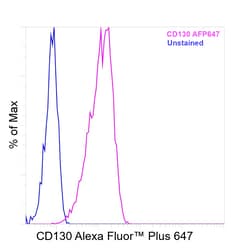 Invitrogen&trade;&nbsp;CD130 (GP130) Recombinant Rat Monoclonal Antibody (KGP130), Alexa Fluor&trade; Plus 647