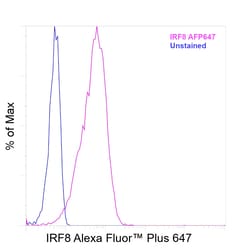 Invitrogen&trade;&nbsp;IRF8 Recombinant Mouse Monoclonal Antibody (GW4CML3), Alexa Fluor&trade; Plus 647