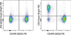 Invitrogen CD3 Monoclonal Antibody (17A2), Super Bright 780, eBioscience:Antibodies:Primary