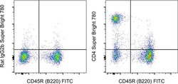Invitrogen&trade;&nbsp;CD4 Monoclonal Antibody (GK1.5), Super Bright&trade; 780, eBioscience&trade;