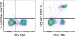 CD4 Monoclonal Antibody (RM4-5), Super Bright 780, eBioscience , Invitrogen:Antibodies:Primary