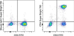 Invitrogen CD4 Monoclonal Antibody (SK3 (SK-3)), Super Bright 780, eBioscience:Antibodies:Primary