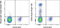 Invitrogen CD8a Monoclonal Antibody (RPA-T8), Super Bright 780, eBioscience:Antibodies:Primary