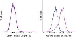 Invitrogen CD11c Monoclonal Antibody (3.9), Super Bright 780, eBioscience