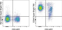 CD44 Monoclonal Antibody (IM7), Super Bright&trade; 780, eBioscience&trade;, Invitrogen&trade;:  