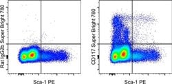 Invitrogen&trade;&nbsp;CD117 (c-Kit) Monoclonal Antibody (2B8), Super Bright&trade; 780, eBioscience&trade;