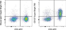 Invitrogen CD127 Monoclonal Antibody (eBioRDR5), Super Bright 780, eBioscience